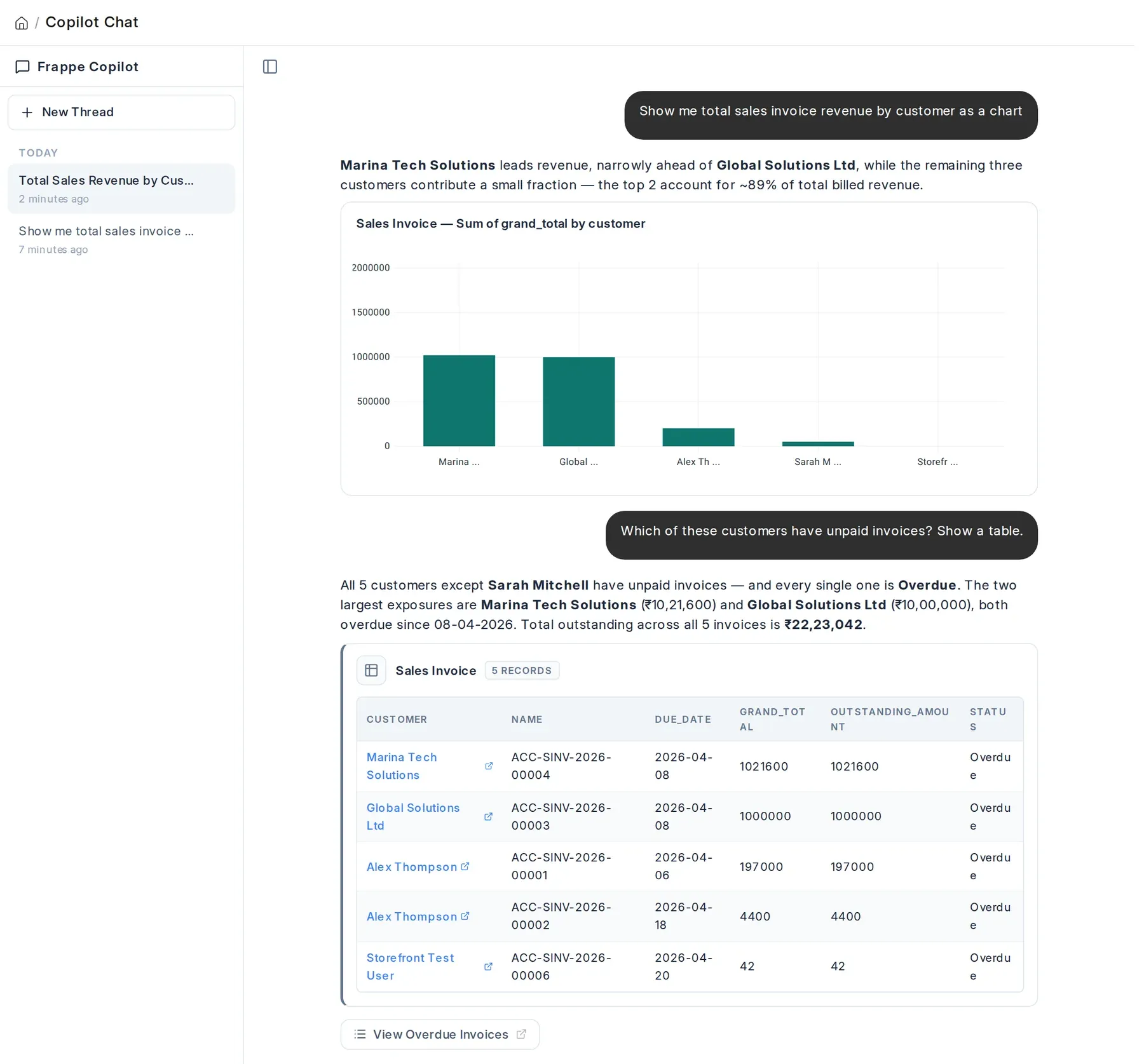 Frappe Copilot chat: revenue by customer as a bar chart, then a table of overdue sales invoices, answered from live ERPNext data