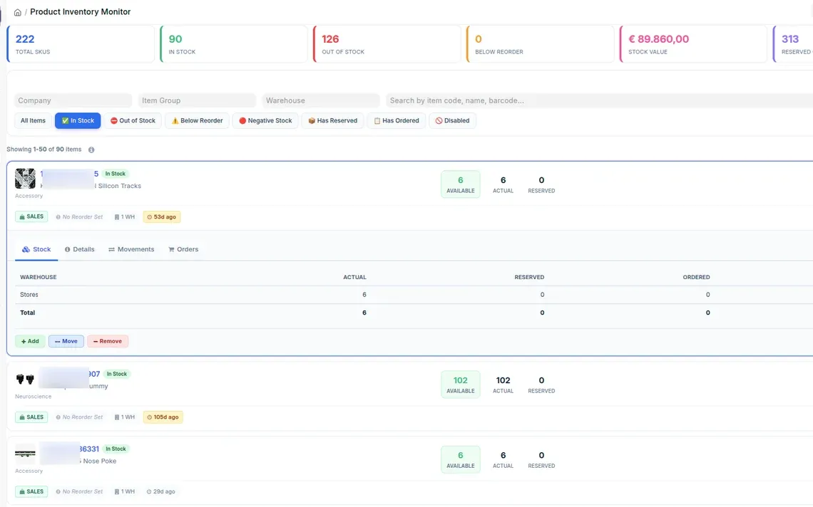Product Inventory Monitor: stat cards for total SKUs, in stock, out of stock, below reorder, stock value and reserved quantity, eight quick filters, and an expanded item card with per-warehouse stock, Stock, Details, Movements and Orders tabs, and Add, Move and Remove buttons