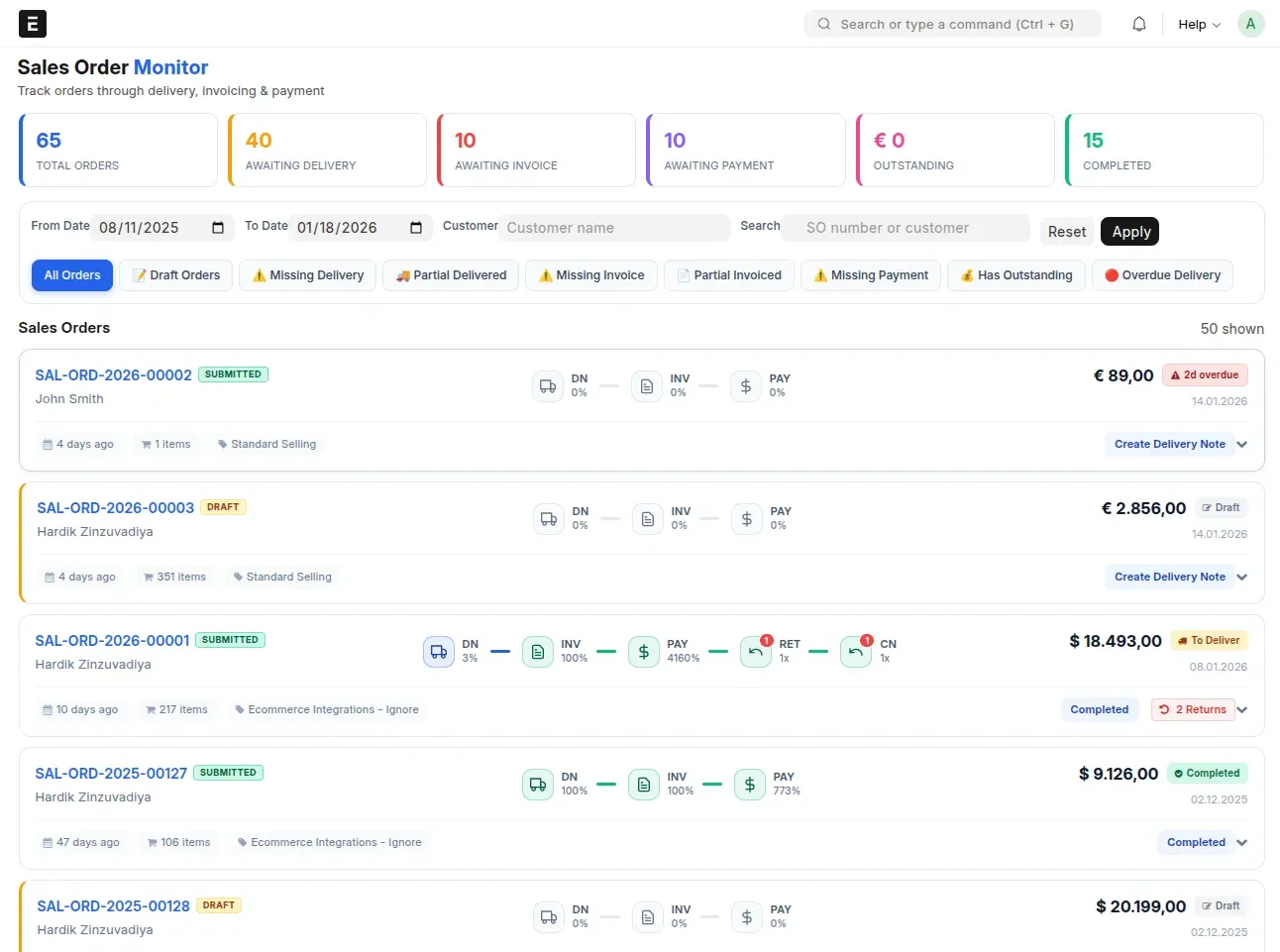 Sales Order Monitor dashboard overview: six summary stats, date and customer filters, quick filter chips and a list of order cards