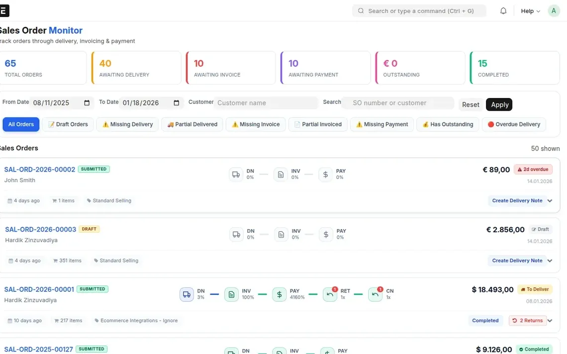 Sales Order Monitor dashboard overview: six summary stats, date and customer filters, quick filter chips and a list of order cards