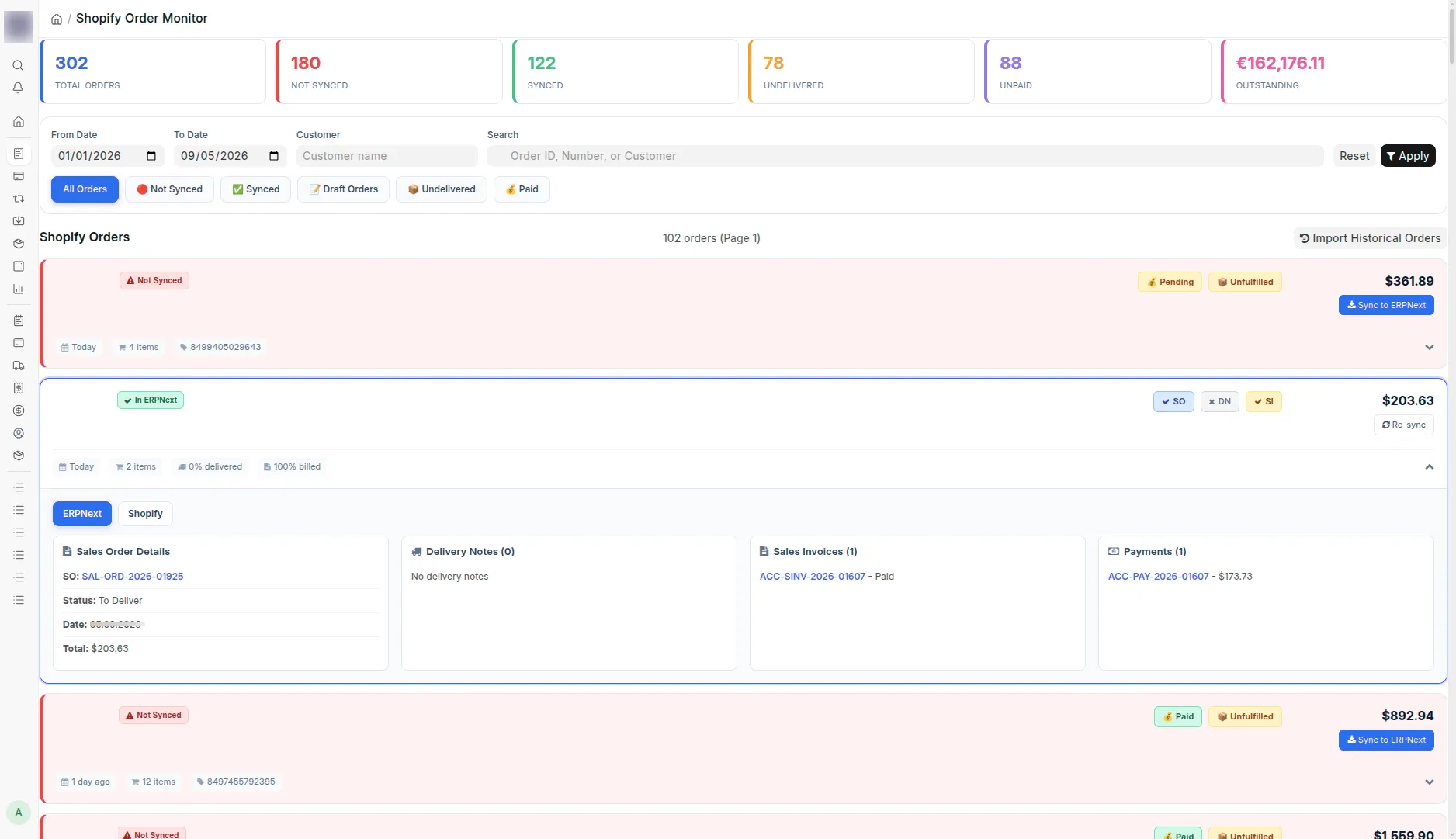 Shopify Order Monitor desk page: summary cards for total, not synced, synced, undelivered, unpaid and outstanding, date and customer filters, quick filters, and a list of Shopify orders where unsynced orders carry a Sync to ERPNext button and synced ones show Sales Order, Delivery Note and Sales Invoice badges